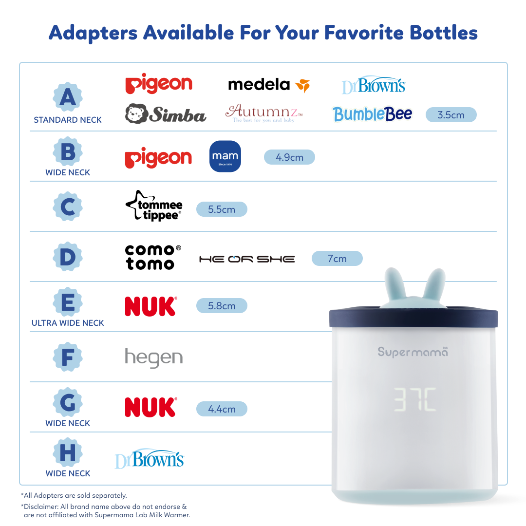 Portable Milk Warmer