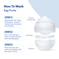 Egg Pump